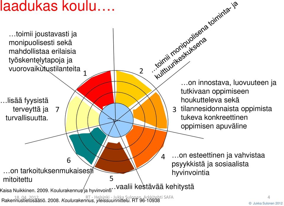 7 1 2 3 on innostava, luovuuteen ja tutkivaan oppimiseen houkutteleva sekä tilannesidonnaista oppimista tukeva konkreettinen oppimisen apuväline on