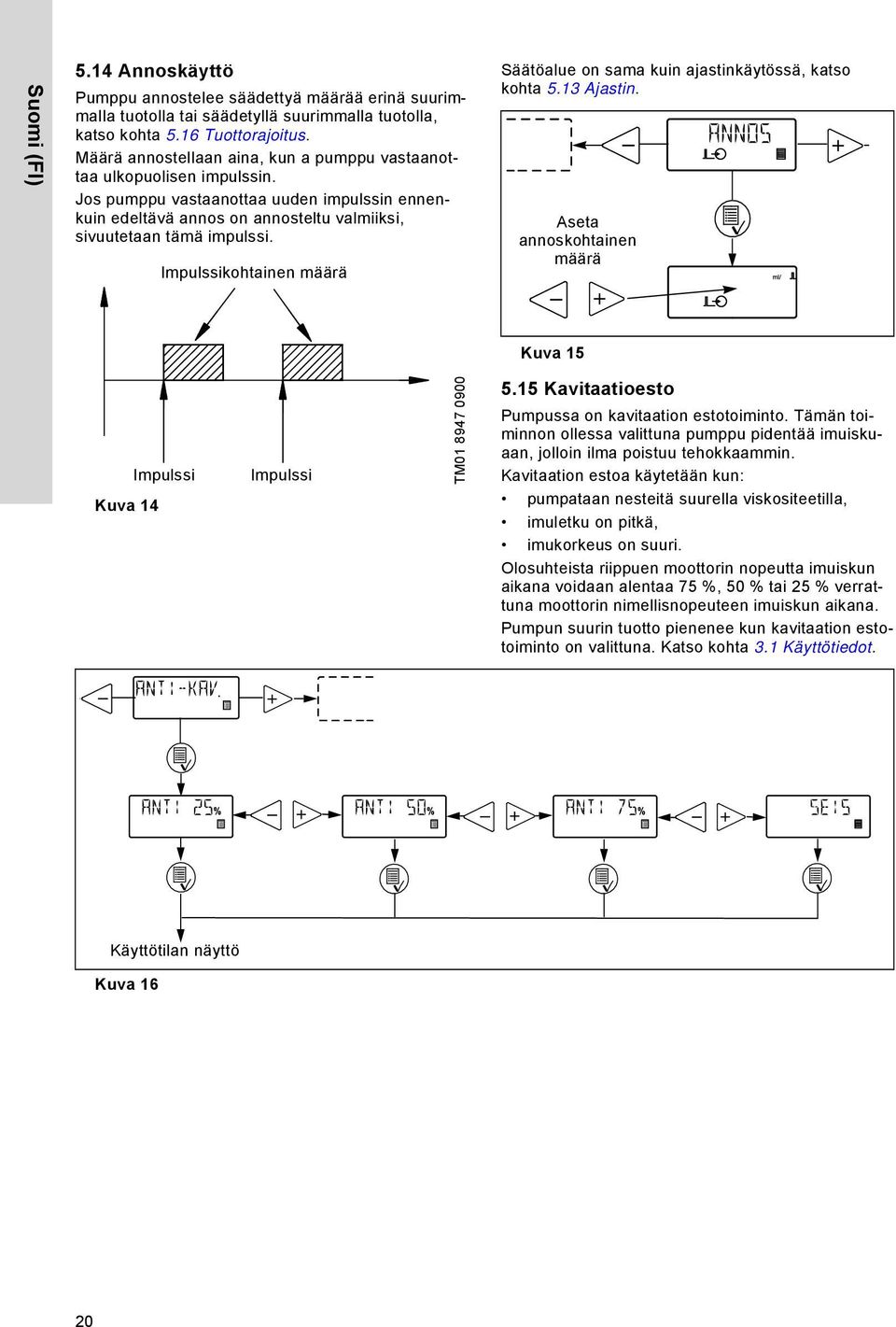 Impulssikohtainen määrä Säätöalue on sama kuin ajastinkäytössä, katso kohta 5.13 Ajastin. Aseta annoskohtainen määrä Kuva 15 Kuva 14 Impulssi Impulssi TM01 8947 0900 5.