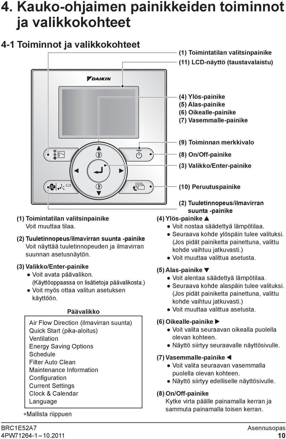 (2) Tuuletinnopeus/ilmavirran suunta -painike Voit näyttää tuuletinnopeuden ja ilmavirran suunnan asetusnäytön. (3) Valikko/Enter-painike Voit avata päävalikon.