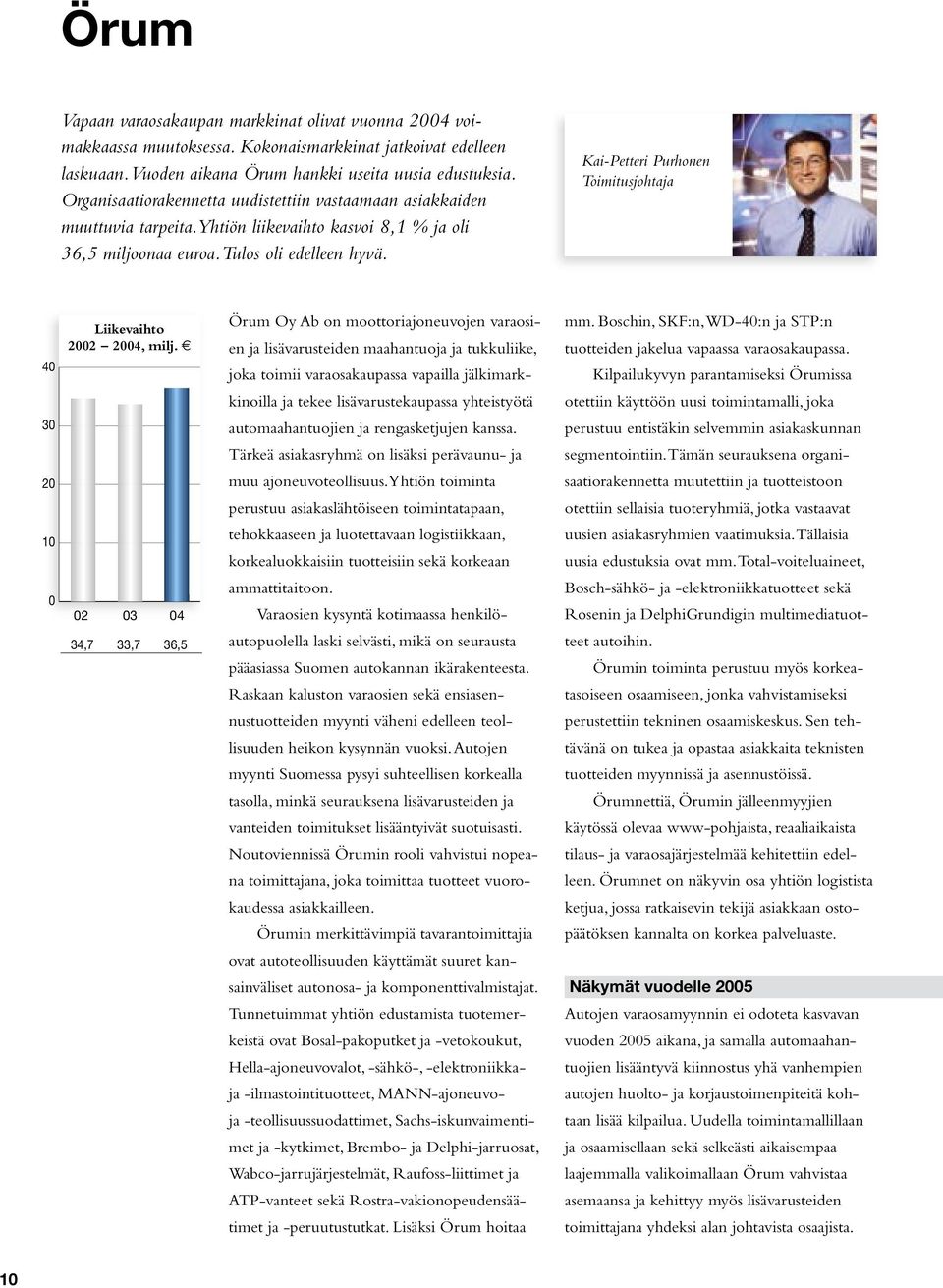 Kai-Petteri Purhonen Toimitusjohtaja 40 30 20 10 0 Liikevaihto 2002 2004, milj.