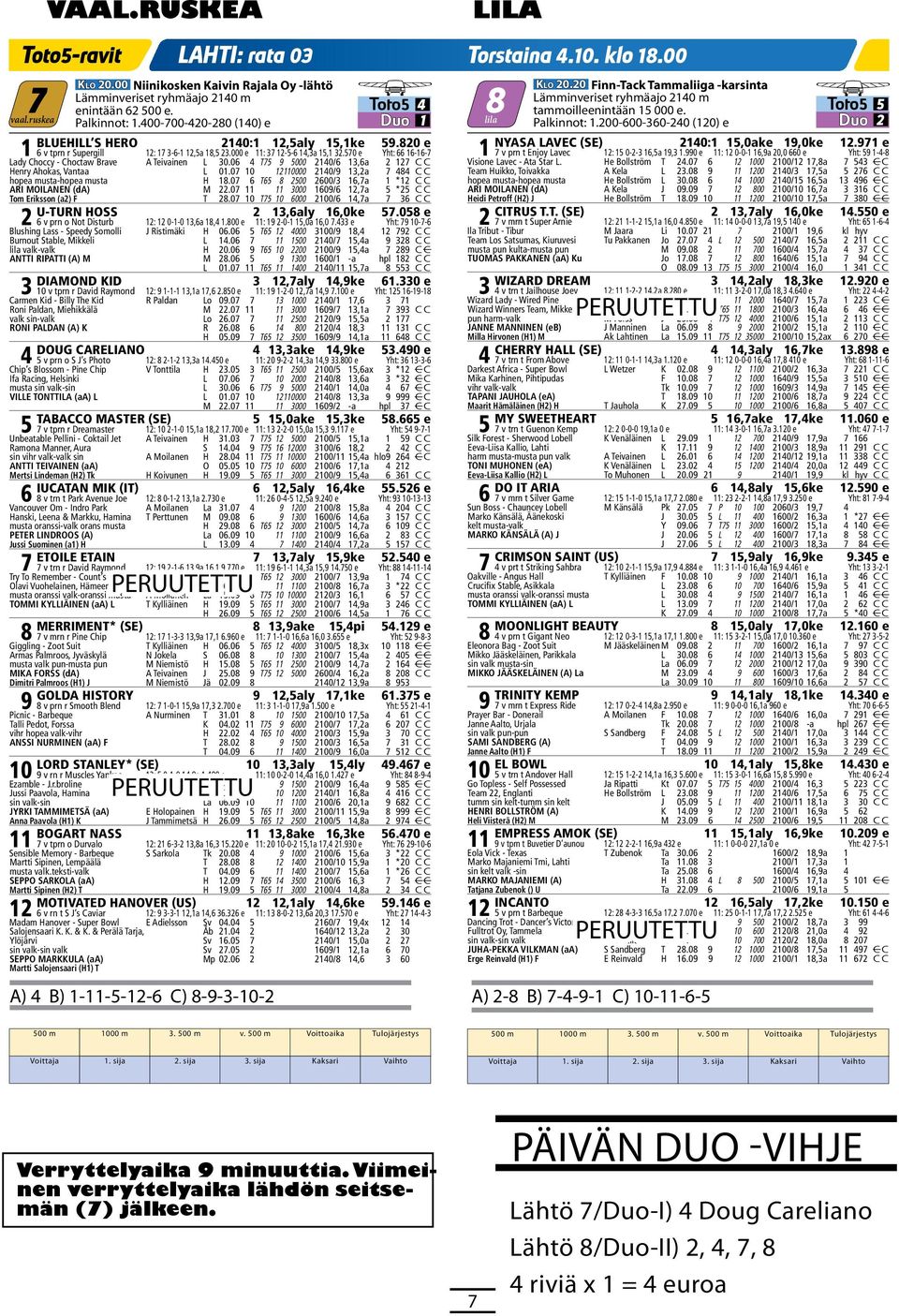 400-00-420-280 (140) e Duo 1 lila 8 Palkinnot: 1.200-600-360-240 (120) e Duo 2 BLUEHILL S HERO 2140:1 12,5aly 15,1ke 59.820 e NYASA LAVEC (SE) 2140:1 15,0ake 19,0ke 12.
