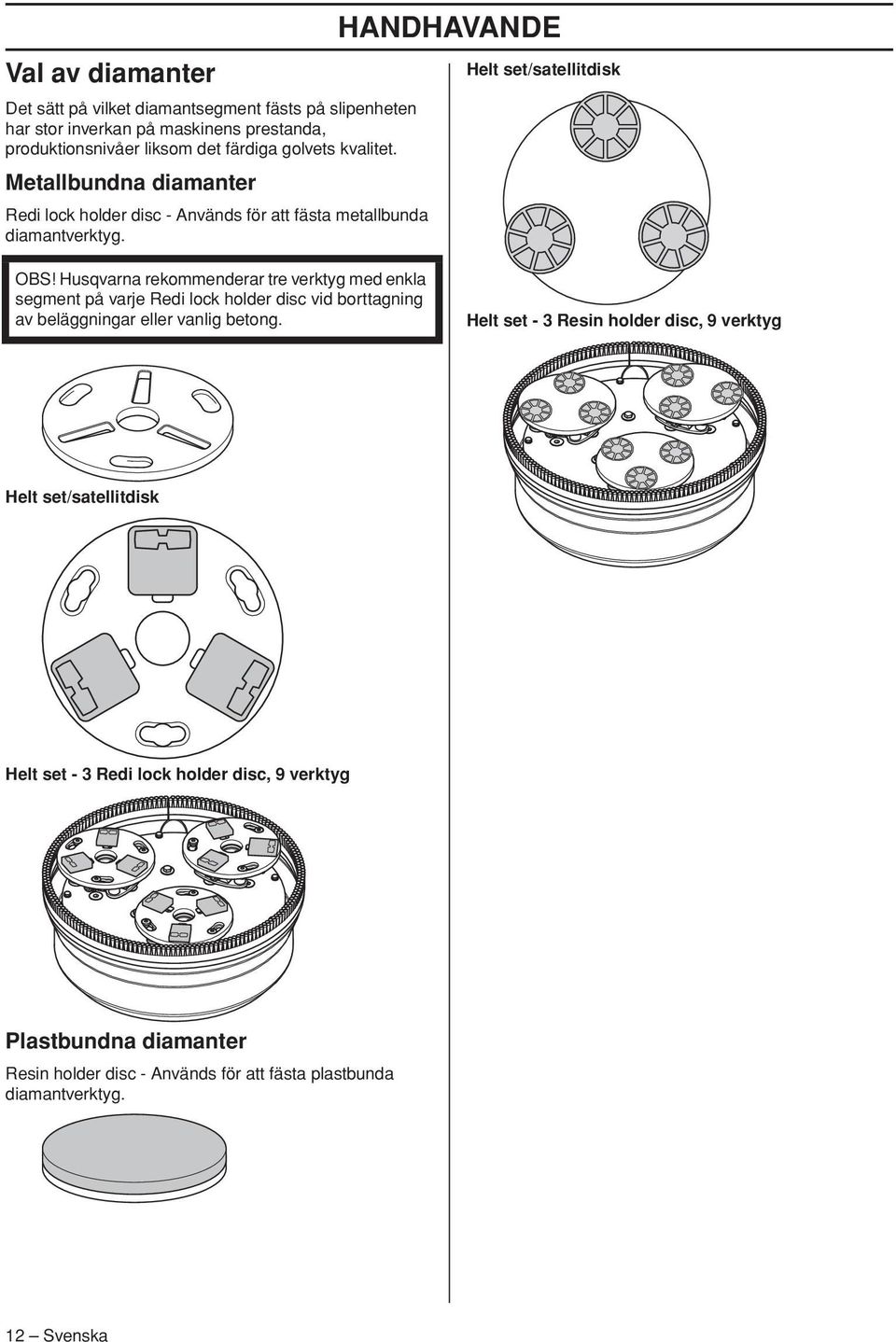 HANDHAVANDE Helt set/satellitdisk OBS Husqvarna rekommenderar tre verktyg med enkla segment på varje Redi lock holder disc vid borttagning av beläggningar eller