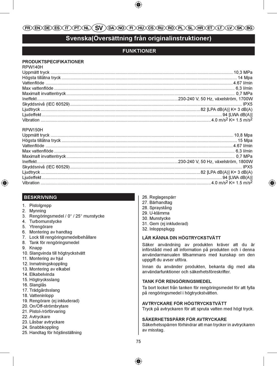 ..4.0 m/s 2 K= 1.5 m/s 2 RPW150H Uppmätt tryck... 10,8 Mpa Högsta tillåtna tryck... 15 Mpa Vattenflöde...4.67 l/min Max vattenflöde... 6,3 l/min Maximalt invattentryck... 0,7 MPa Ineffekt.