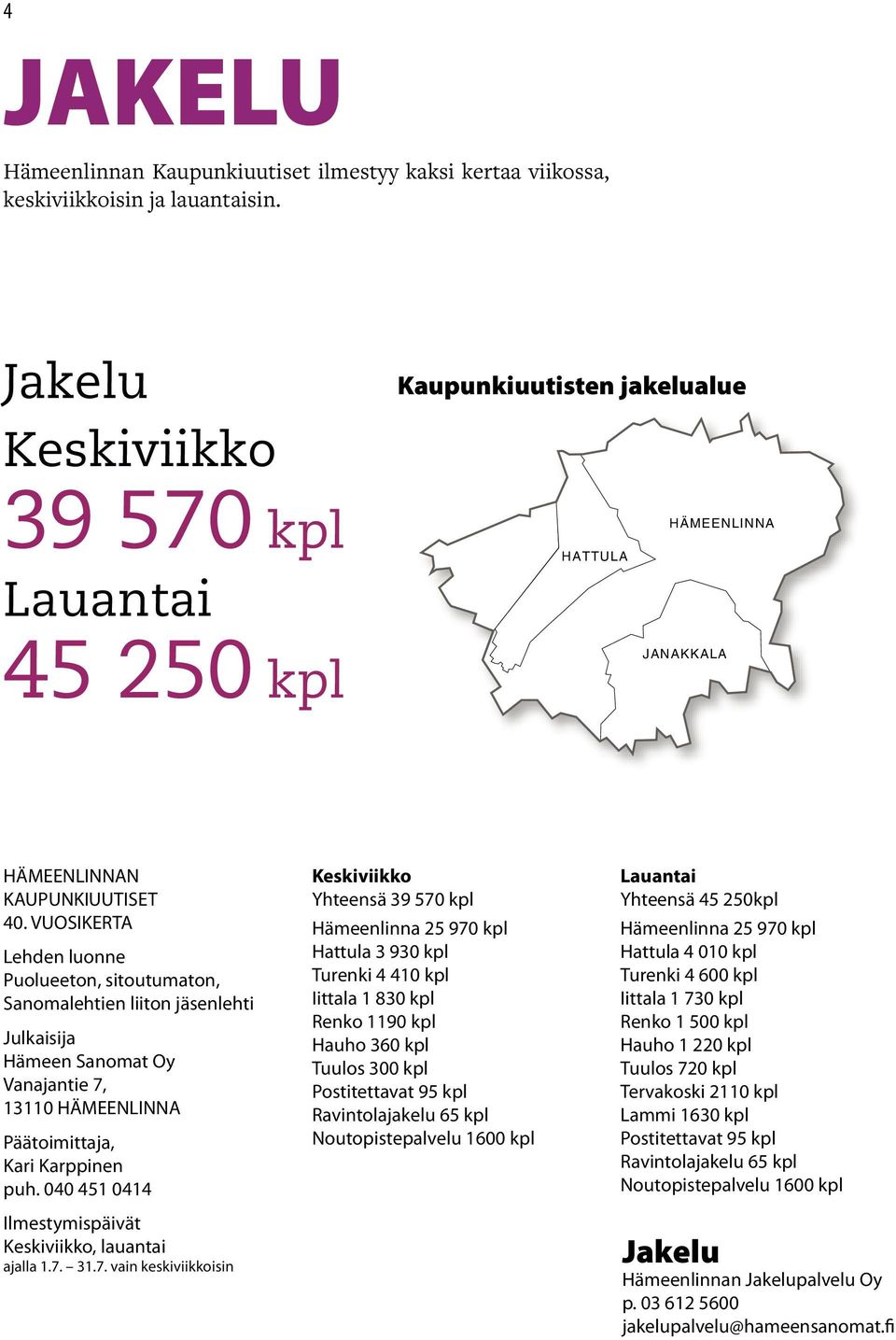 VUOSIKERTA Lehden luonne Puolueeton, sitoutumaton, Sanomalehtien liiton jäsenlehti Julkaisija Hämeen Sanomat Oy Vanajantie 7, 13110 HÄMEENLINNA Päätoimittaja, Kari Karppinen puh.