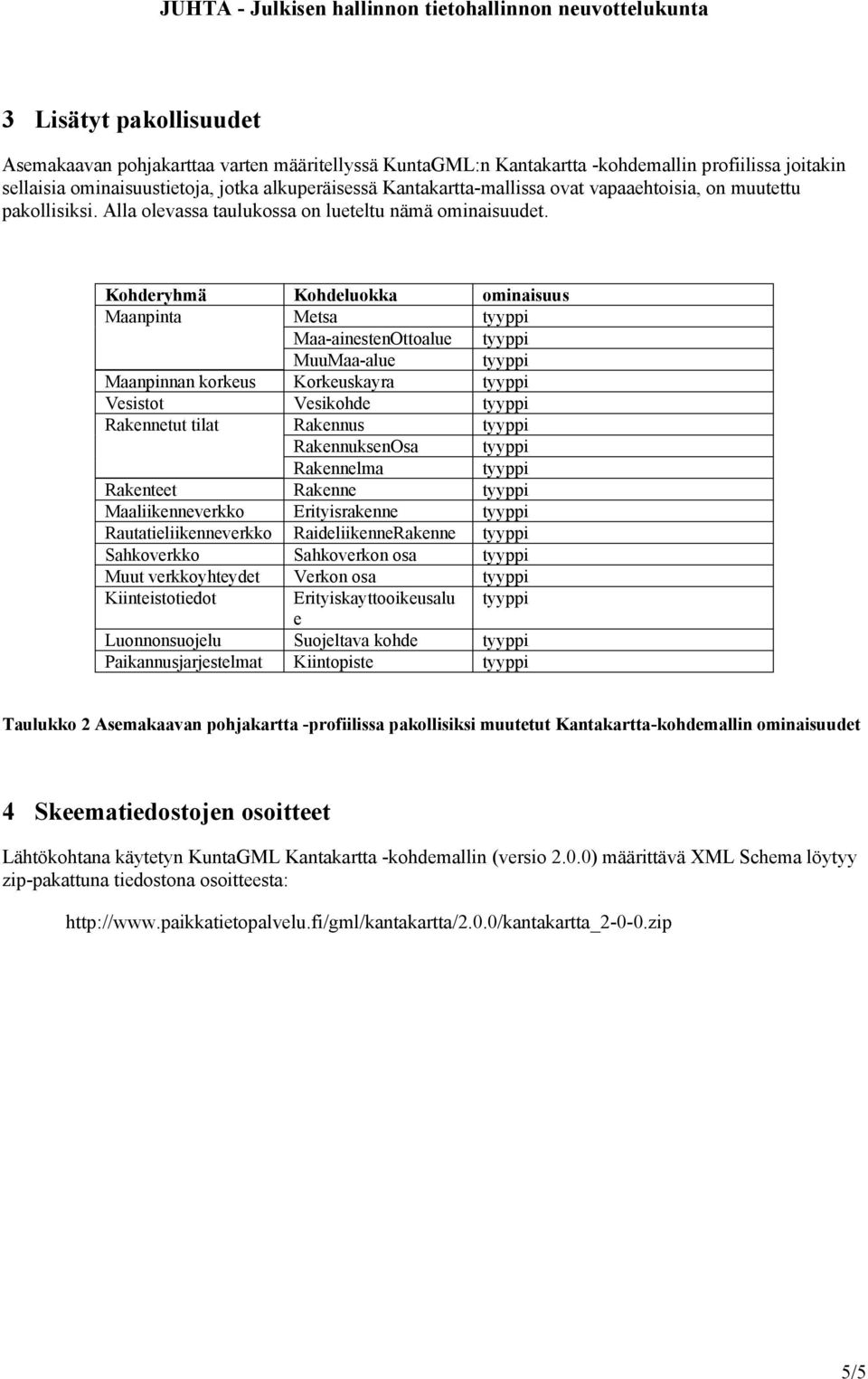 Kohdryhmä Kohdluokka ominaisuus Maanpinta Mtsa tyyppi Maa-ainstnOttoalu tyyppi MuuMaa-alu tyyppi Maanpinnan korkus Korkuskayra tyyppi Vsistot Vsikohd tyyppi Raknntut tilat Raknnus tyyppi RaknnuksnOsa
