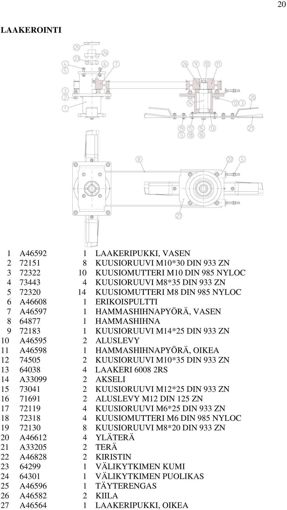 KUUSIORUUVI M10*35 DIN 933 ZN 13 64038 4 LAAKERI 6008 2RS 14 A33099 2 AKSELI 15 73041 2 KUUSIORUUVI M12*25 DIN 933 ZN 16 71691 2 ALUSLEVY M12 DIN 125 ZN 17 72119 4 KUUSIORUUVI M6*25 DIN 933 ZN 18