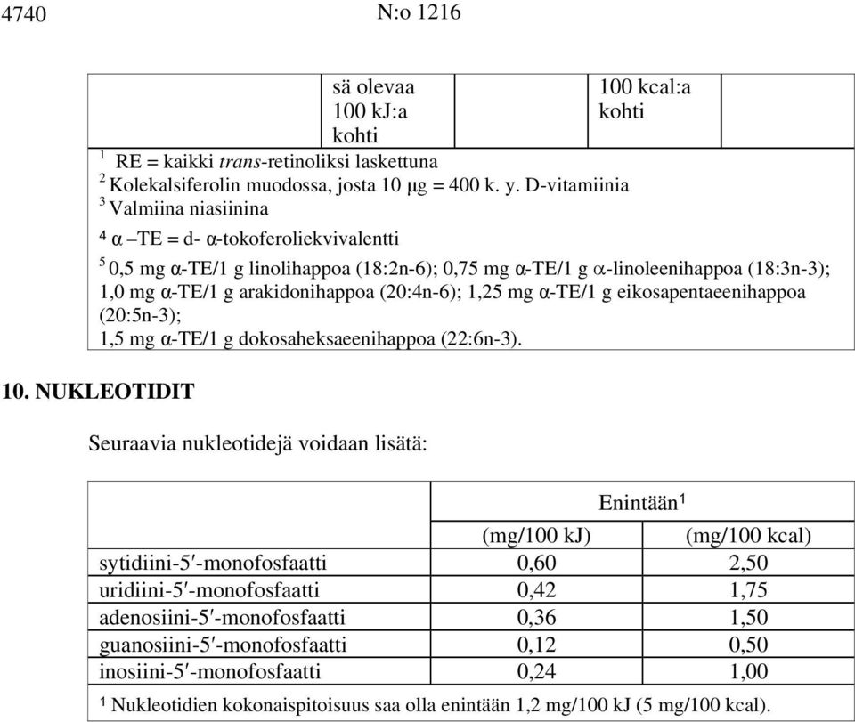 arakidonihappoa (20:4n-6); 1,25 mg α-te/1 g eikosapentaeenihappoa (20:5n-3); 1,5 mg α-te/1 g dokosaheksaeenihappoa (22:6n-3). 10.