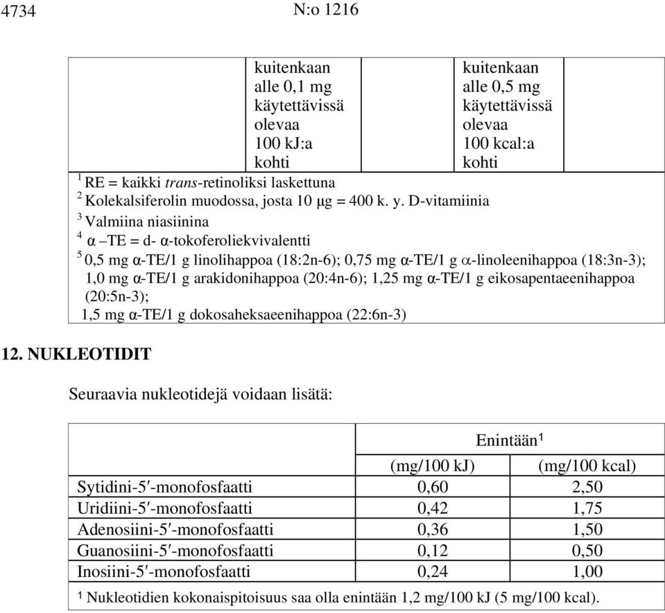 α-linoleenihappoa (18:3n-3); 1,0 mg α-te/1 g arakidonihappoa (20:4n-6); 1,25 mg α-te/1 g eikosapentaeenihappoa (20:5n-3); 1,5 mg α-te/1 g dokosaheksaeenihappoa (22:6n-3) 12.