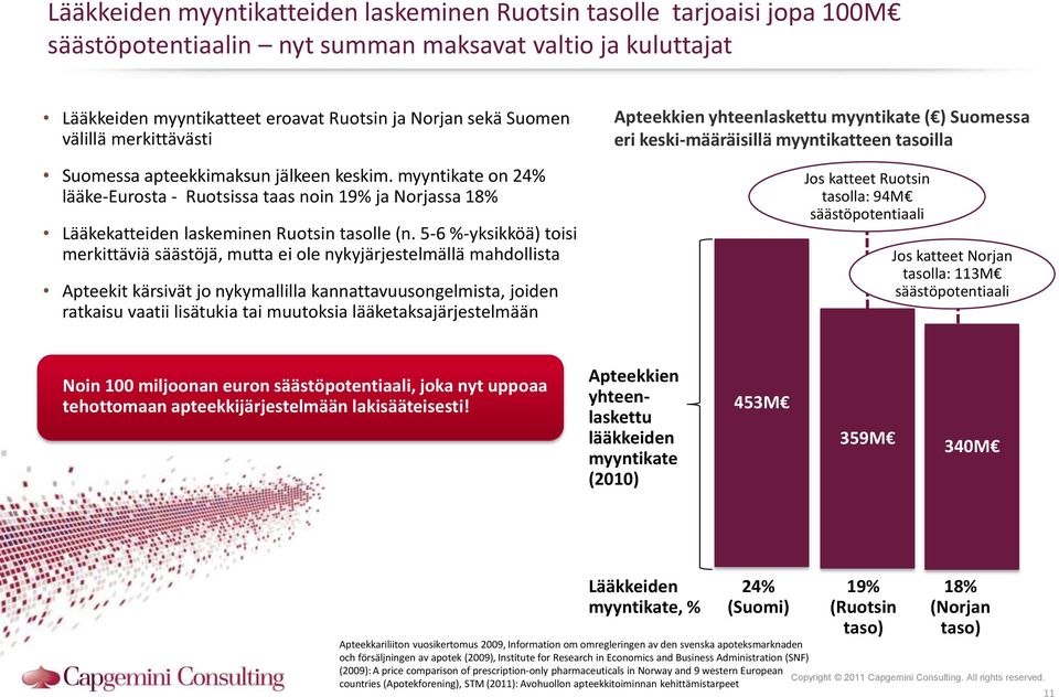 5-6 %-yksikköä) toisi merkittäviä säästöjä, mutta ei ole nykyjärjestelmällä mahdollista Apteekit kärsivät jo nykymallilla kannattavuusongelmista, joiden ratkaisu vaatii lisätukia tai muutoksia