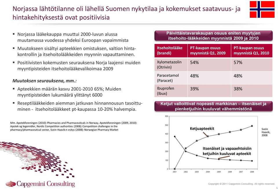 Positiivisten kokemusten seurauksena Norja laajensi muiden myyntipisteiden itsehoitolääkevalikoimaa 2009 Muutoksen seurauksena, mm.