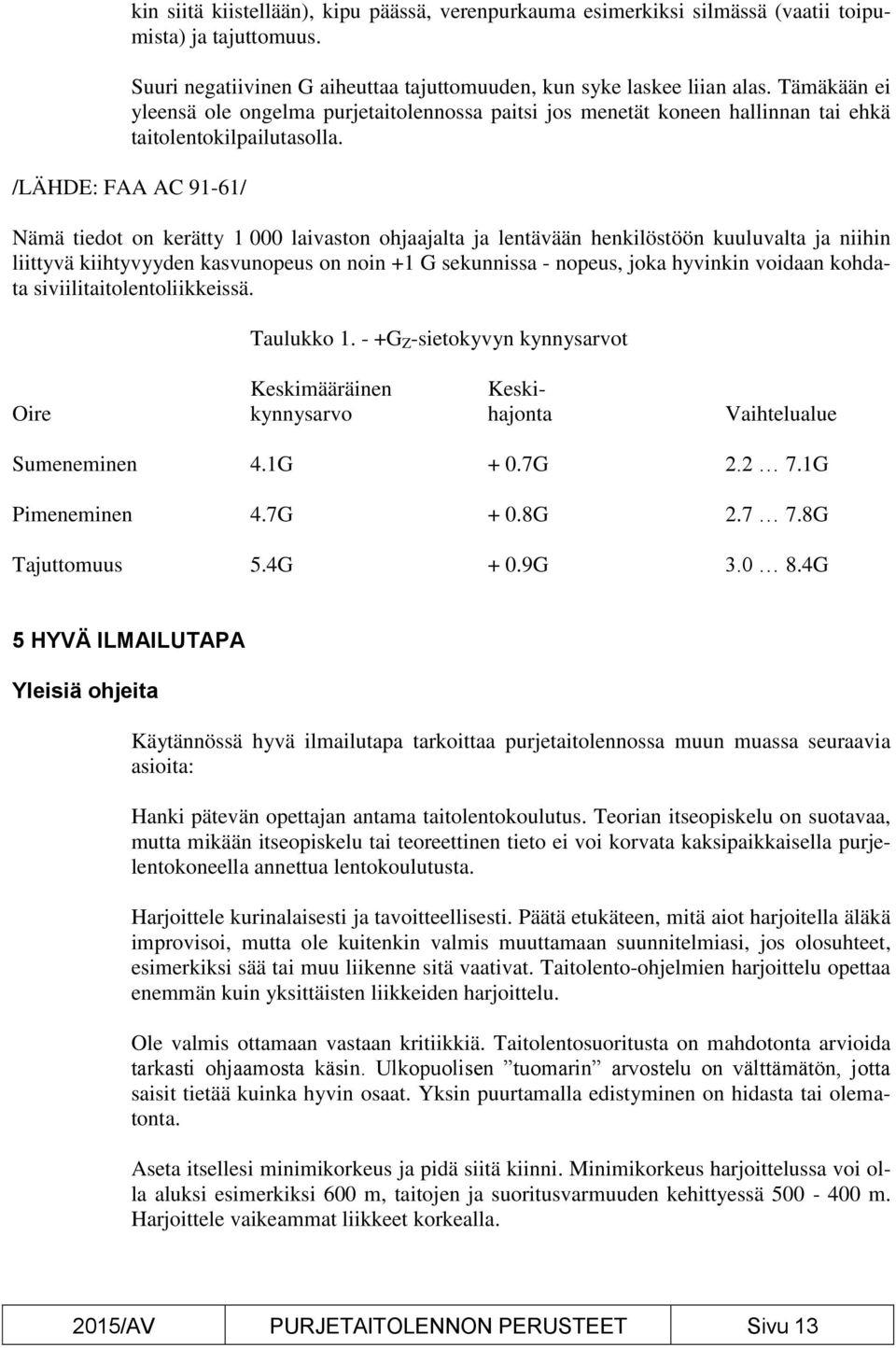 /LÄHDE: FAA AC 91-61/ Nämä tiedot on kerätty 1 000 laivaston ohjaajalta ja lentävään henkilöstöön kuuluvalta ja niihin liittyvä kiihtyvyyden kasvunopeus on noin +1 G sekunnissa - nopeus, joka