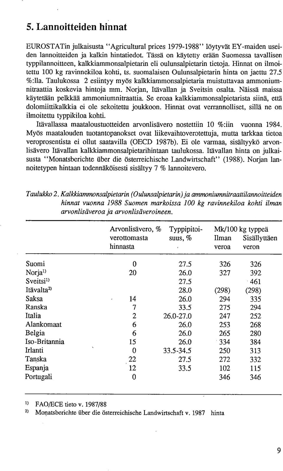 suomalaisen Oulunsalpietarin hinta on jaettu 27.5 %:11a. Taulukossa 2 esiintyy myös kalkkiammonsalpietaria muistuttavaa ammoniumnitraattia koskevia hintoja mm. Norjan, Itävallan ja Sveitsin osalta.