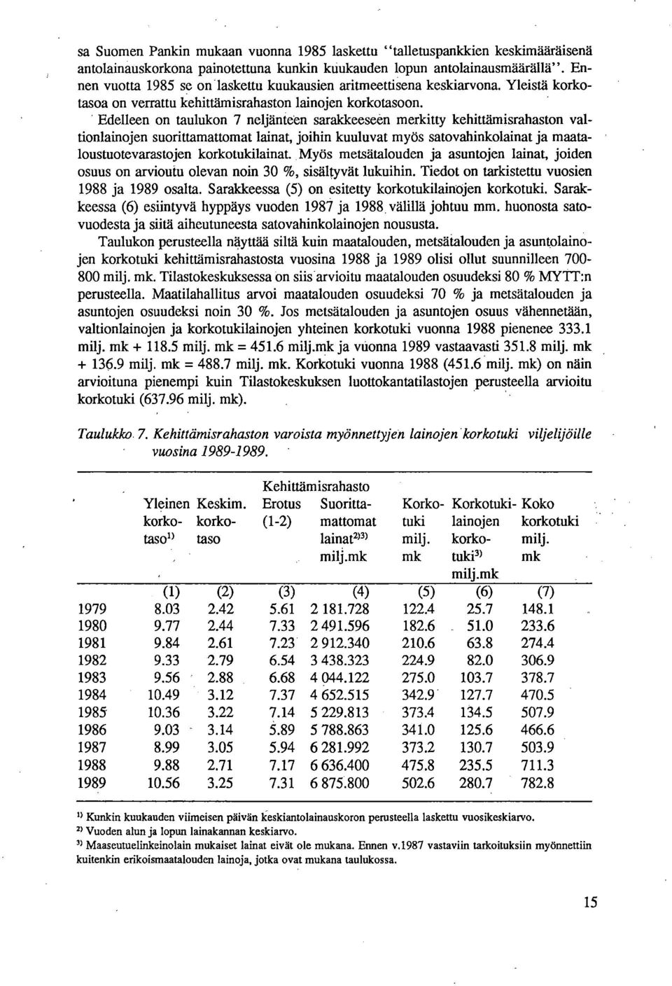 Edelleen on taulukon 7 neljänteen sarakkeeseen merkitty kehittämisrahaston valtionlainojen suorittamattomat lainat, joihin kuuluvat myös satovahinkolainat ja maataloustuotevarastojen korkotukilainat.