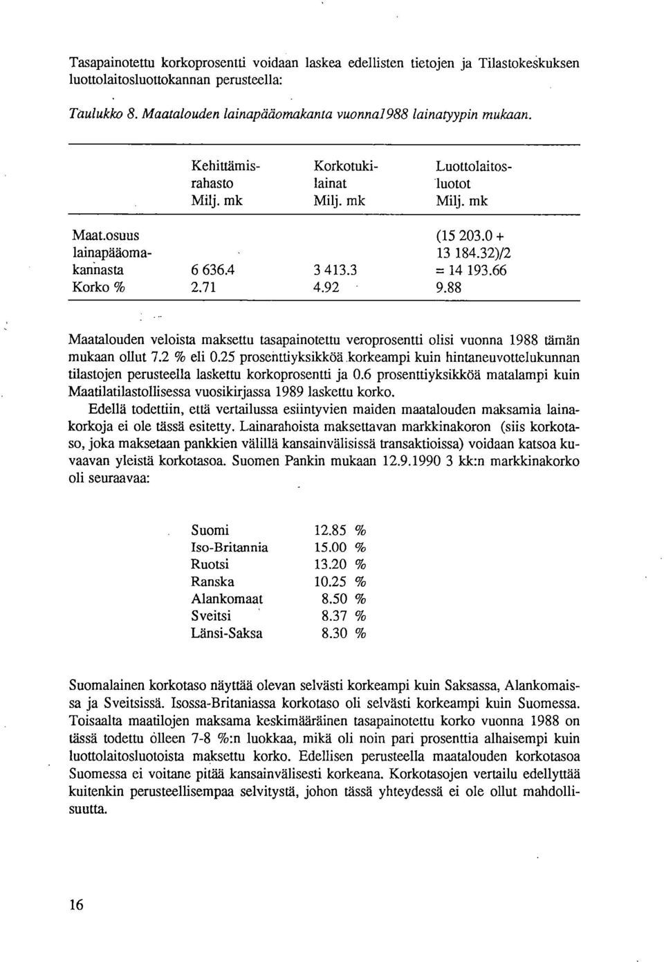 88 Maatalouden veloista maksettu tasapainotettu veroprosentti olisi vuonna 1988 tämän mukaan ollut 7.2 % eli 0.
