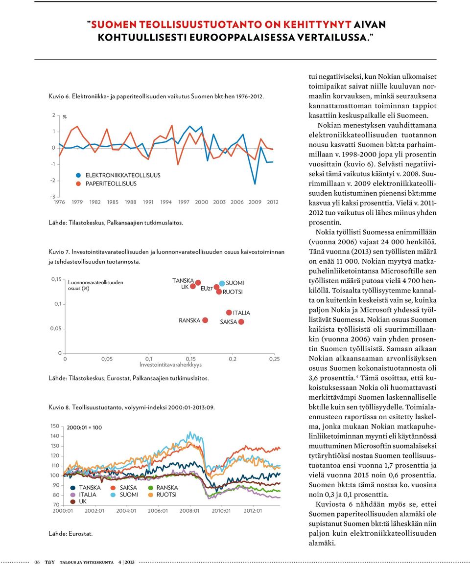 Investointitavarateollisuuden ja luonnonvarateollisuuden osuus kaivostoiminnan ja tehdasteollisuuden tuotannosta.