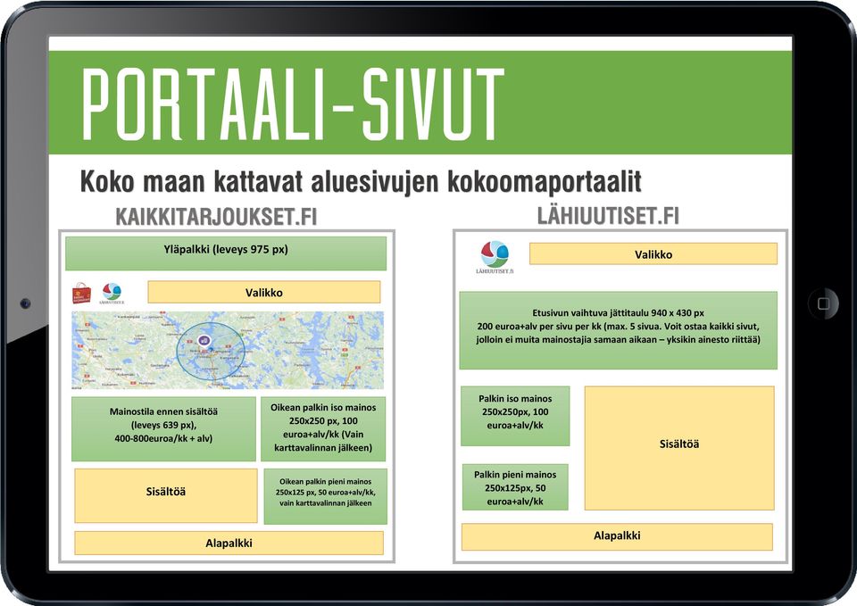 Voit ostaa kaikki sivut, jolloin ei muita mainostajia samaan aikaan yksikin ainesto riittää) Mainostila ennen sisältöä (leveys 639 px), 400-800euroa/kk + alv) Oikean