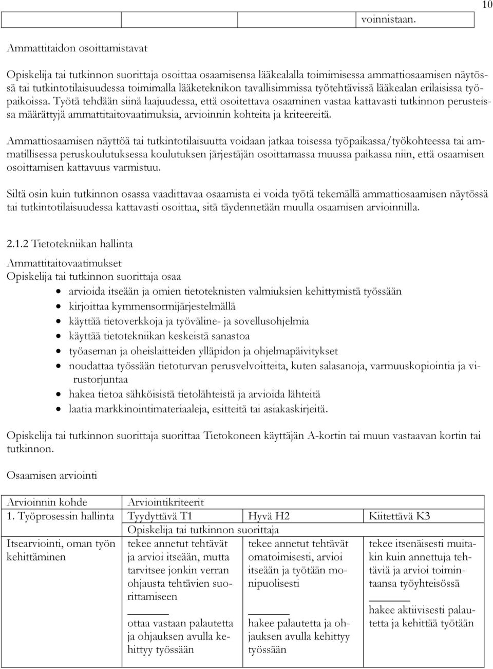 työtehtävissä lääkealan erilaisissa työpaikoissa.
