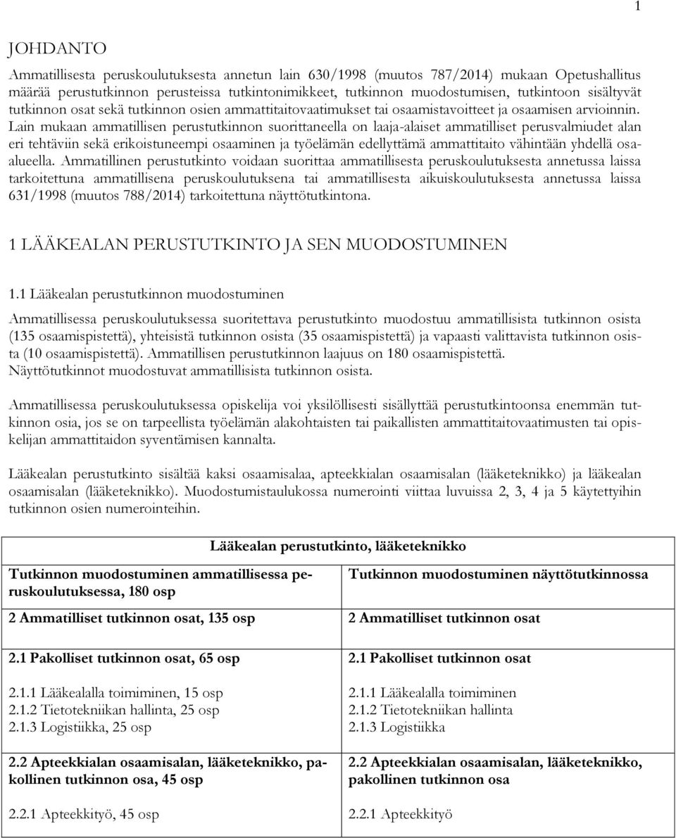 Lain mukaan ammatillisen perustutkinnon suorittaneella on laaja-alaiset ammatilliset perusvalmiudet alan eri tehtäviin sekä erikoistuneempi osaaminen ja työelämän edellyttämä ammattitaito vähintään