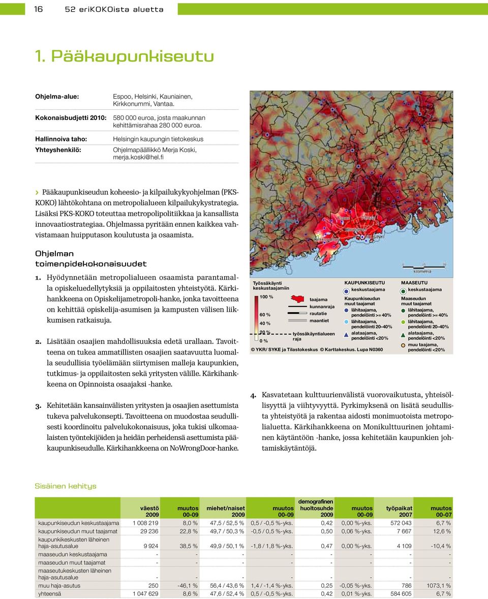 fi Pääkaupunkiseudun koheesio- ja kilpailukykyohjelman (PKS- KOKO) lähtökohtana on metropolialueen kilpailukykystrategia.