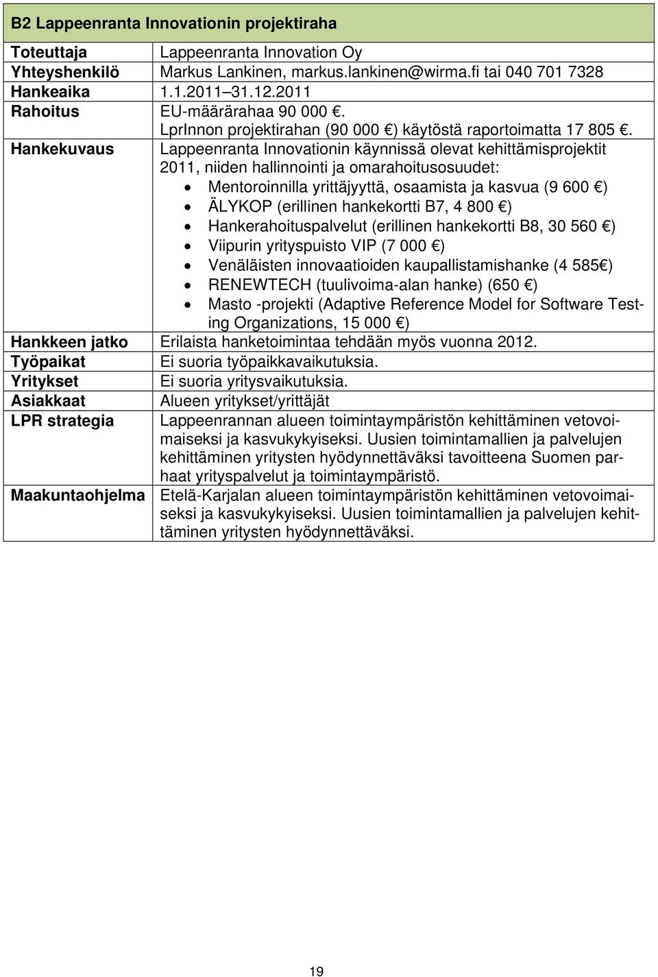 Hankekuvaus Lappeenranta Innovationin käynnissä olevat kehittämisprojektit 2011, niiden hallinnointi ja omarahoitusosuudet: Mentoroinnilla yrittäjyyttä, osaamista ja kasvua (9 600 ) ÄLYKOP (erillinen