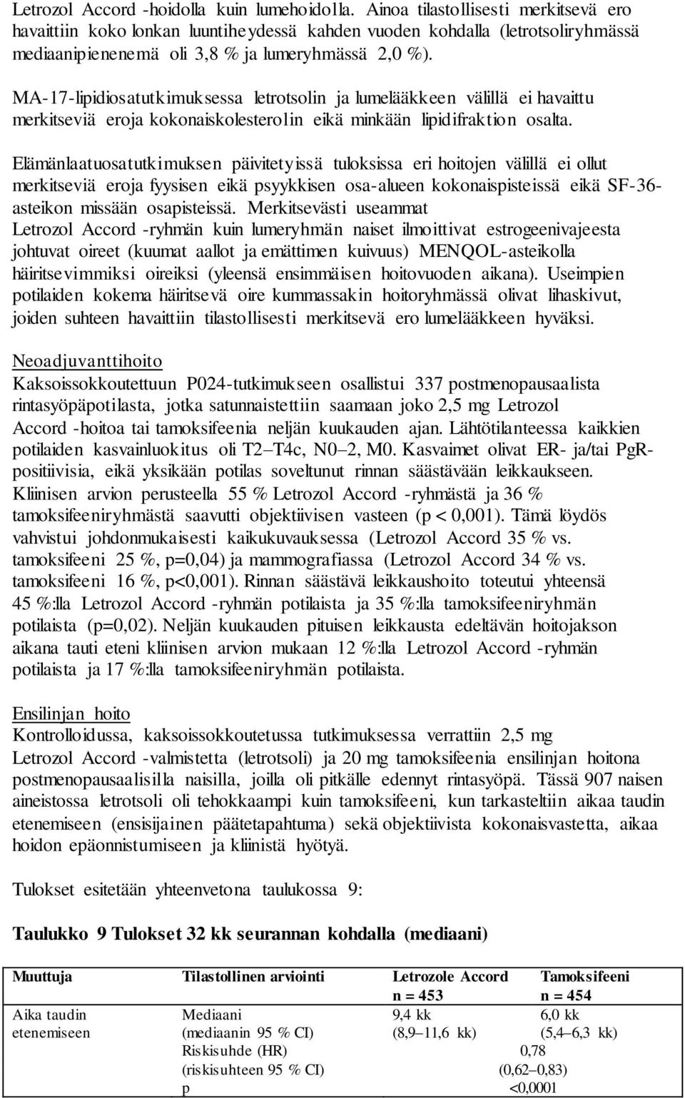 MA-17-lipidiosatutkimuksessa letrotsolin ja lumelääkkeen välillä ei havaittu merkitseviä eroja kokonaiskolesterolin eikä minkään lipidifraktion osalta.