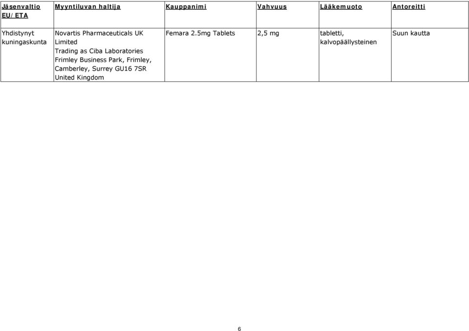 Limited Trading as Ciba Laboratories Frimley Business Park, Frimley,