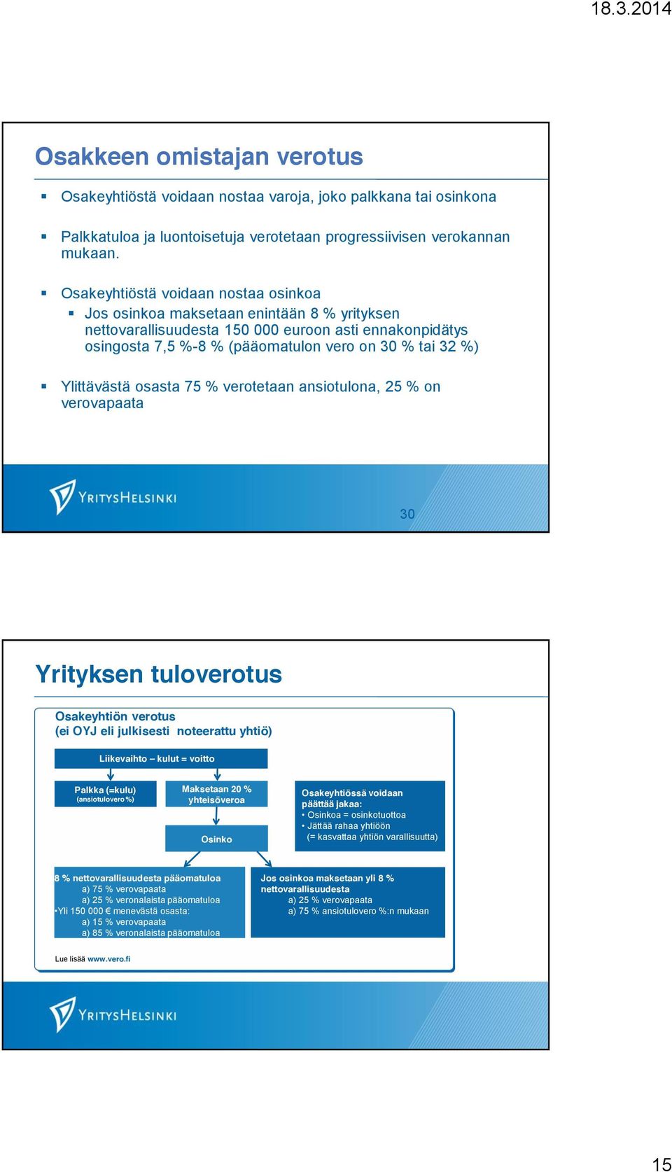 Ylittävästä osasta 75 % verotetaan ansiotulona, 25 % on verovapaata 30 Yrityksen tuloverotus Osakeyhtiön verotus (ei OYJ eli julkisesti noteerattu yhtiö) Liikevaihto kulut = voitto Palkka (=kulu)