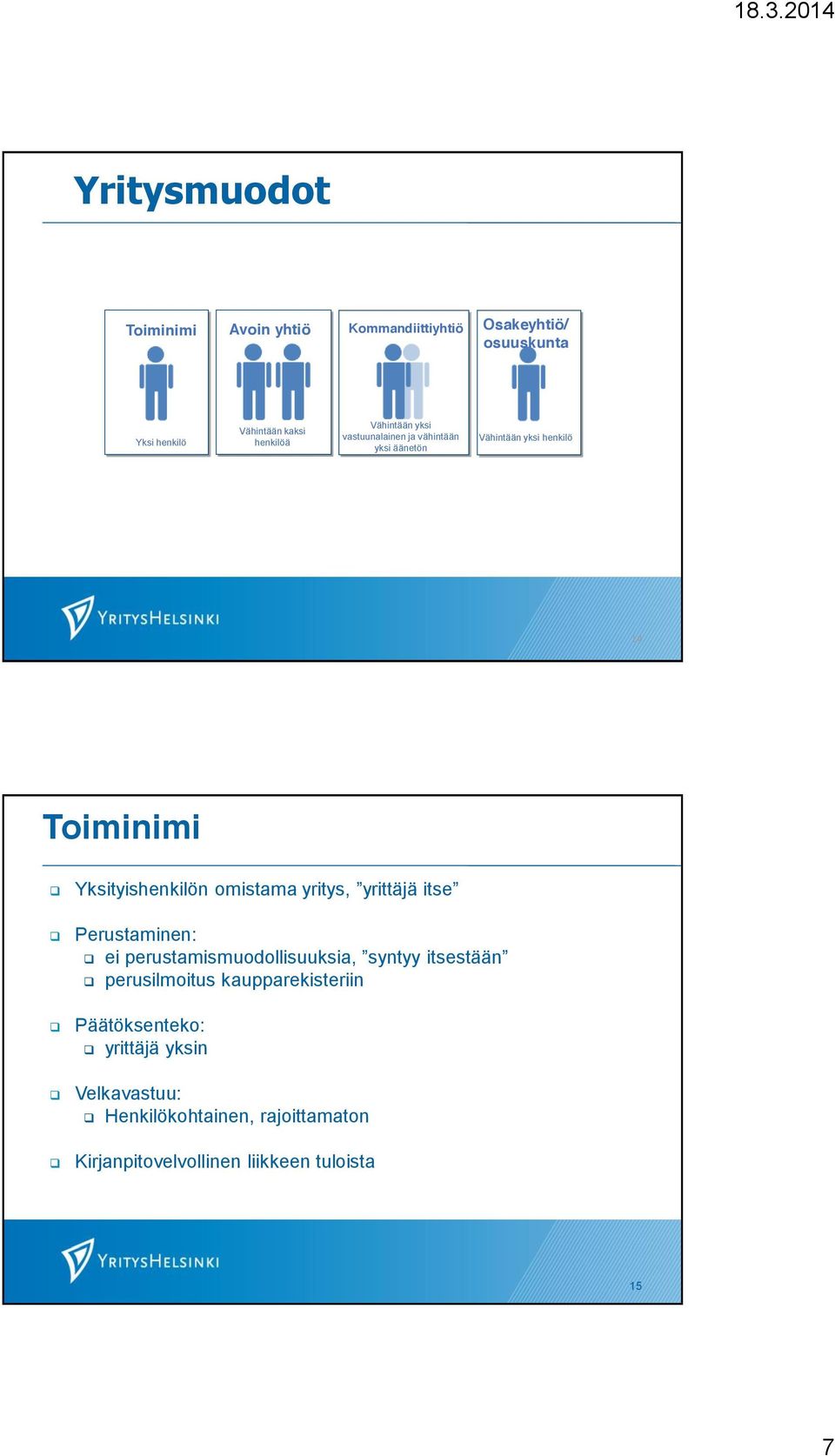 omistama yritys, yrittäjä itse Perustaminen: ei perustamismuodollisuuksia, syntyy itsestään perusilmoitus