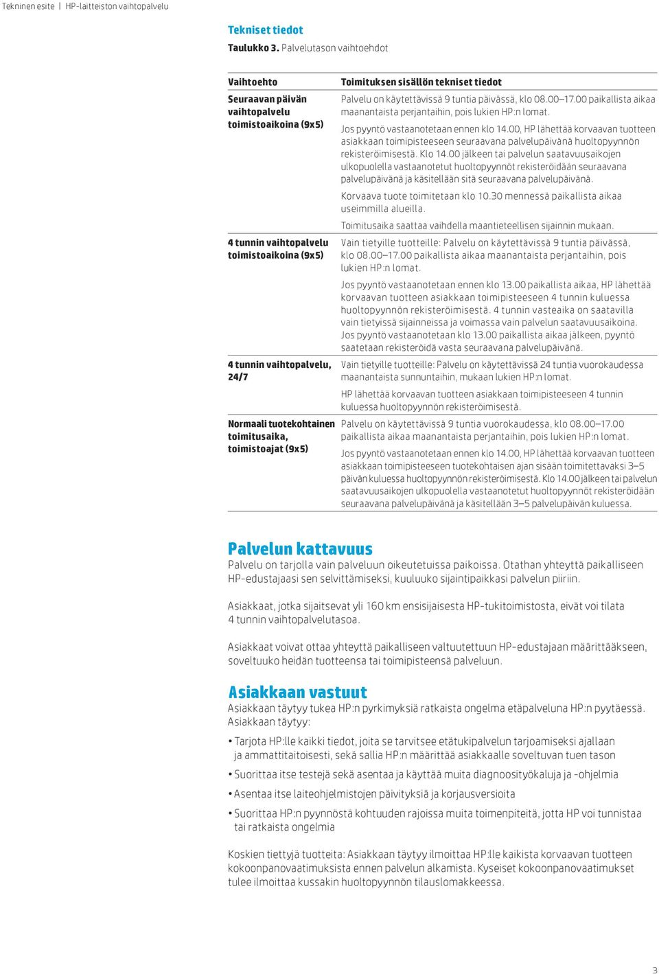 toimitusaika, toimistoajat (9x5) Toimituksen sisällön tekniset tiedot Palvelu on käytettävissä 9 tuntia päivässä, klo 08.00 17.00 paikallista aikaa maanantaista perjantaihin, pois lukien HP:n lomat.