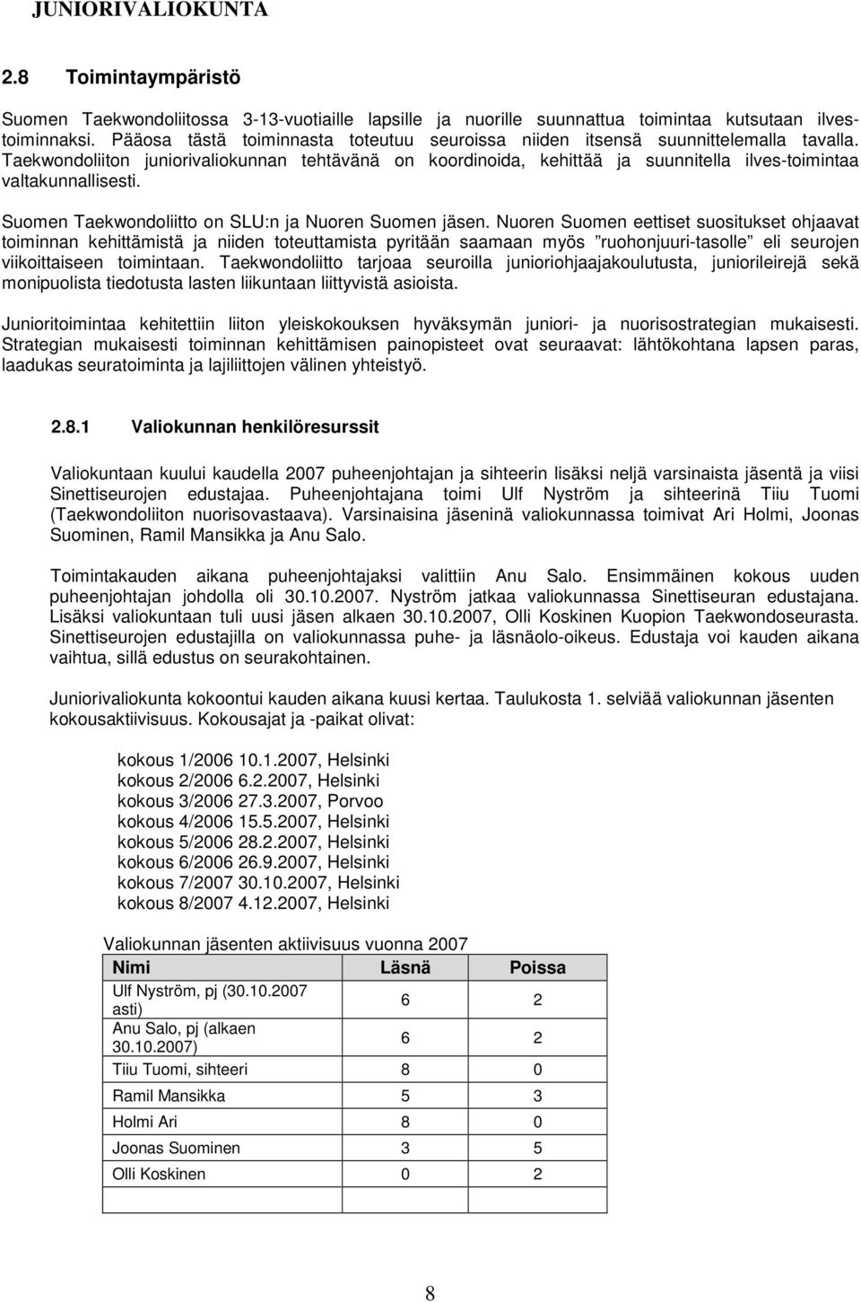 Taekwondoliiton juniorivaliokunnan tehtävänä on koordinoida, kehittää ja suunnitella ilves-toimintaa valtakunnallisesti. Suomen Taekwondoliitto on SLU:n ja Nuoren Suomen jäsen.