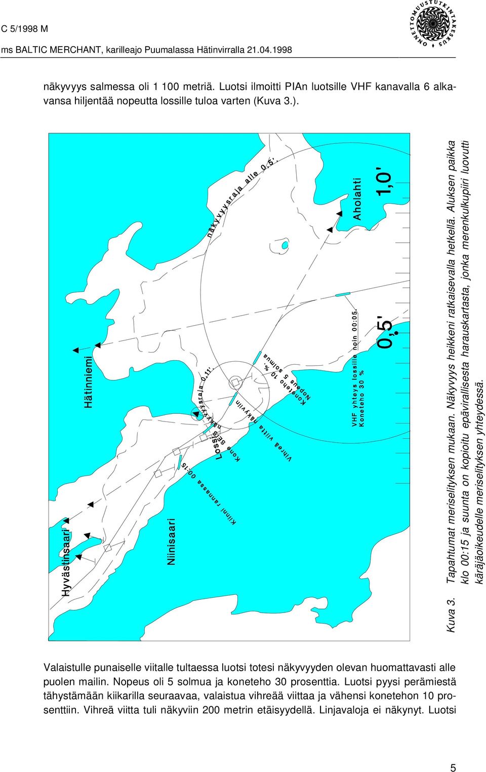 Aluksen paikka klo 00:15 ja suunta on kopioitu epävirallisesta harauskartasta, jonka merenkulkupiiri luovutti käräjäoikeudelle meriselityksen yhteydessä.