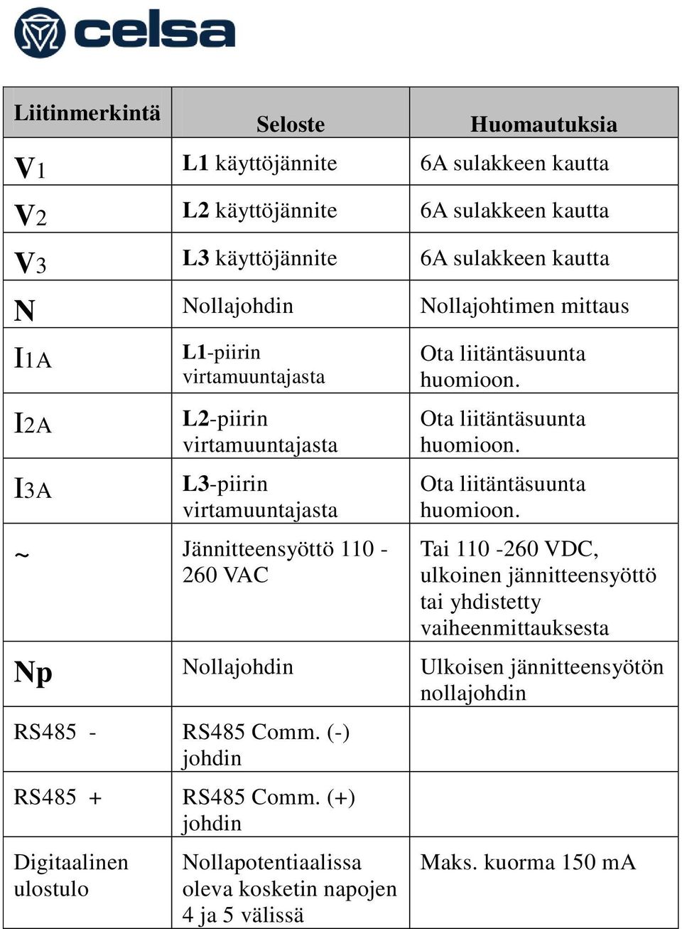 Ota liitäntäsuunta huomioon. Ota liitäntäsuunta huomioon.