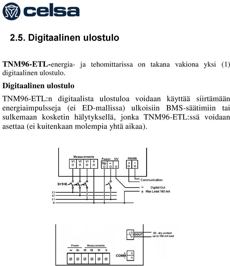 Digitaalinen ulostulo TNM96-ETL:n digitaalista ulostuloa voidaan käyttää siirtämään