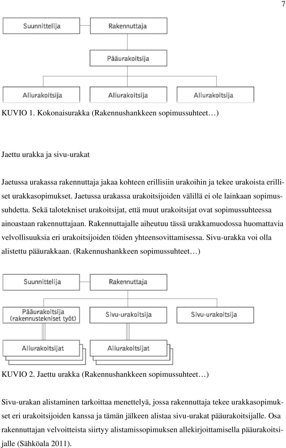 Jaetussa urakassa urakoitsijoiden välillä ei ole lainkaan sopimussuhdetta. Sekä talotekniset urakoitsijat, että muut urakoitsijat ovat sopimussuhteessa ainoastaan rakennuttajaan.