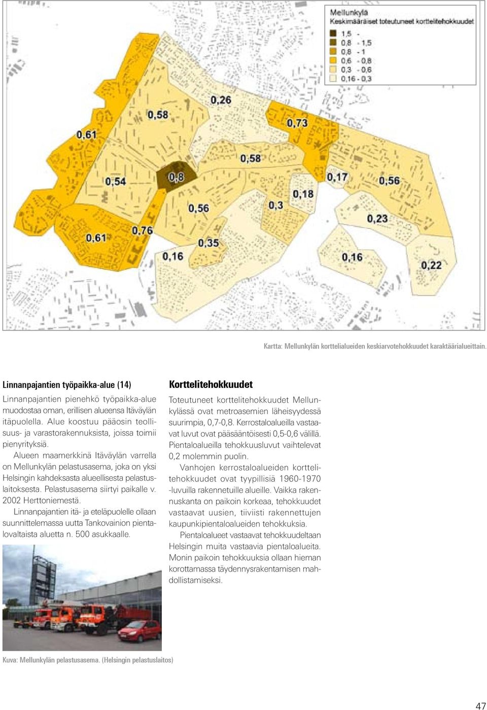 Alue koostuu pääosin teollisuus- ja varastorakennuksista, joissa toimii pienyrityksiä.