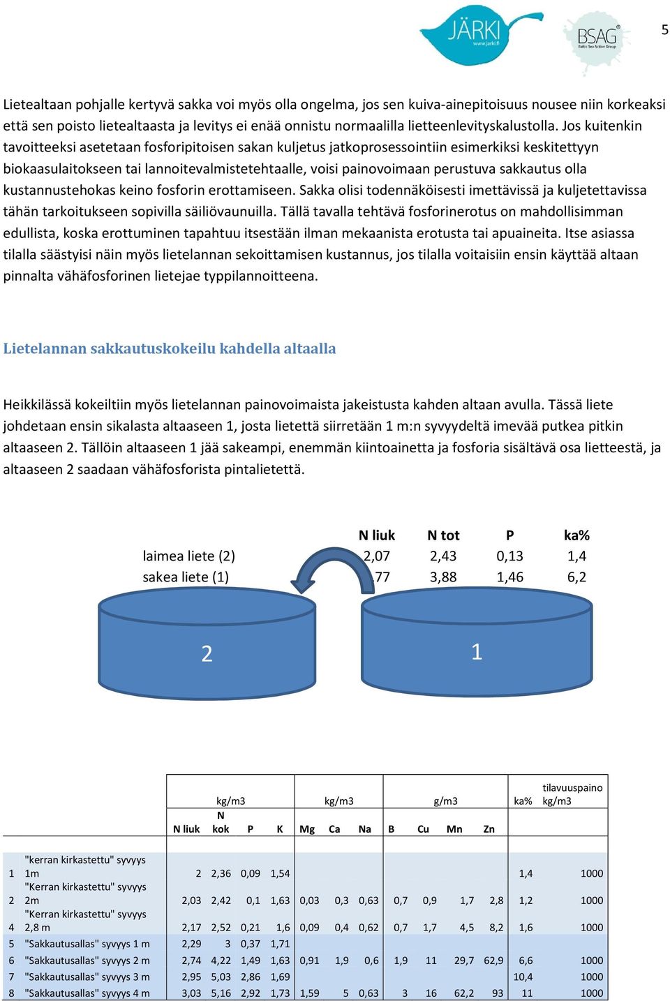 Jos kuitenkin tavoitteeksi asetetaan fosforipitoisen sakan kuljetus jatkoprosessointiin esimerkiksi keskitettyyn biokaasulaitokseen tai lannoitevalmistetehtaalle, voisi painovoimaan perustuva