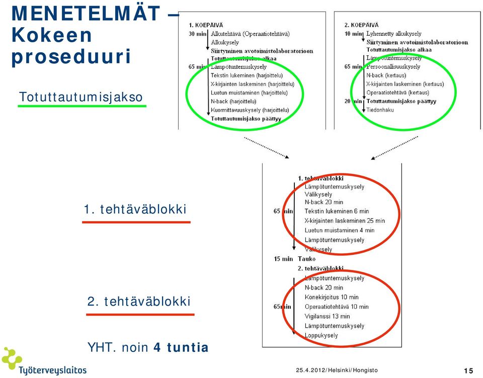 tehtäväblokki 2.