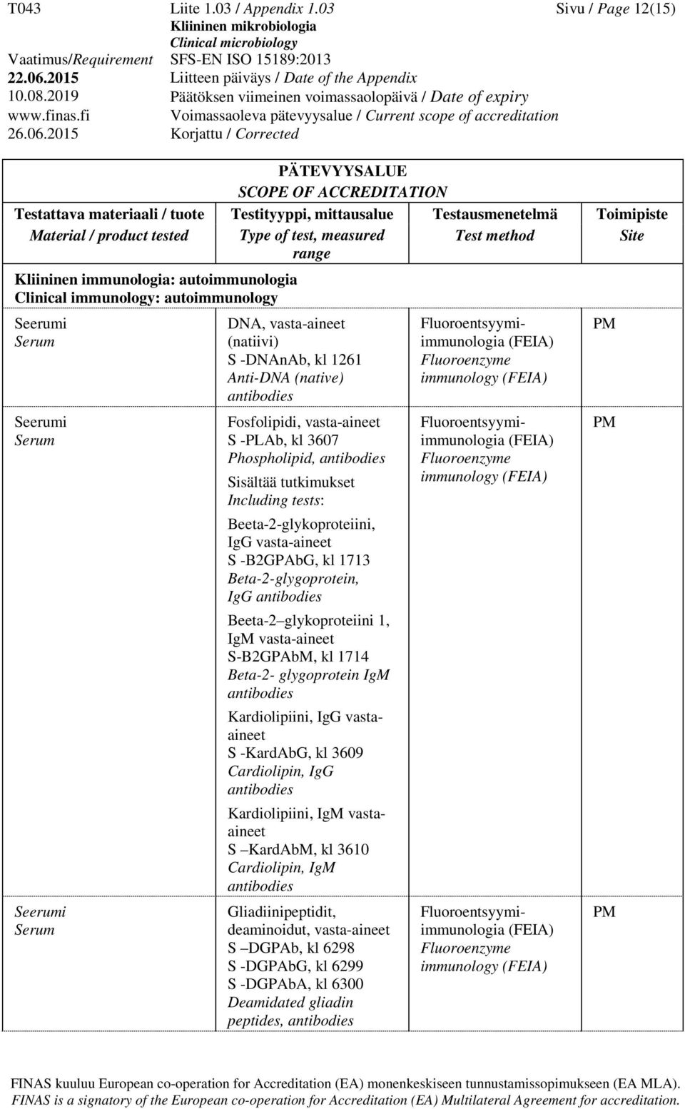 Phospholipid, Sisältää tutkimukset Including tests: Beeta-2-glykoproteiini, IgG S -B2GPAbG, kl 1713 Beta-2-glygoprotein, IgG Beeta-2 glykoproteiini 1, IgM S-B2GPAbM, kl 1714 Beta-2-