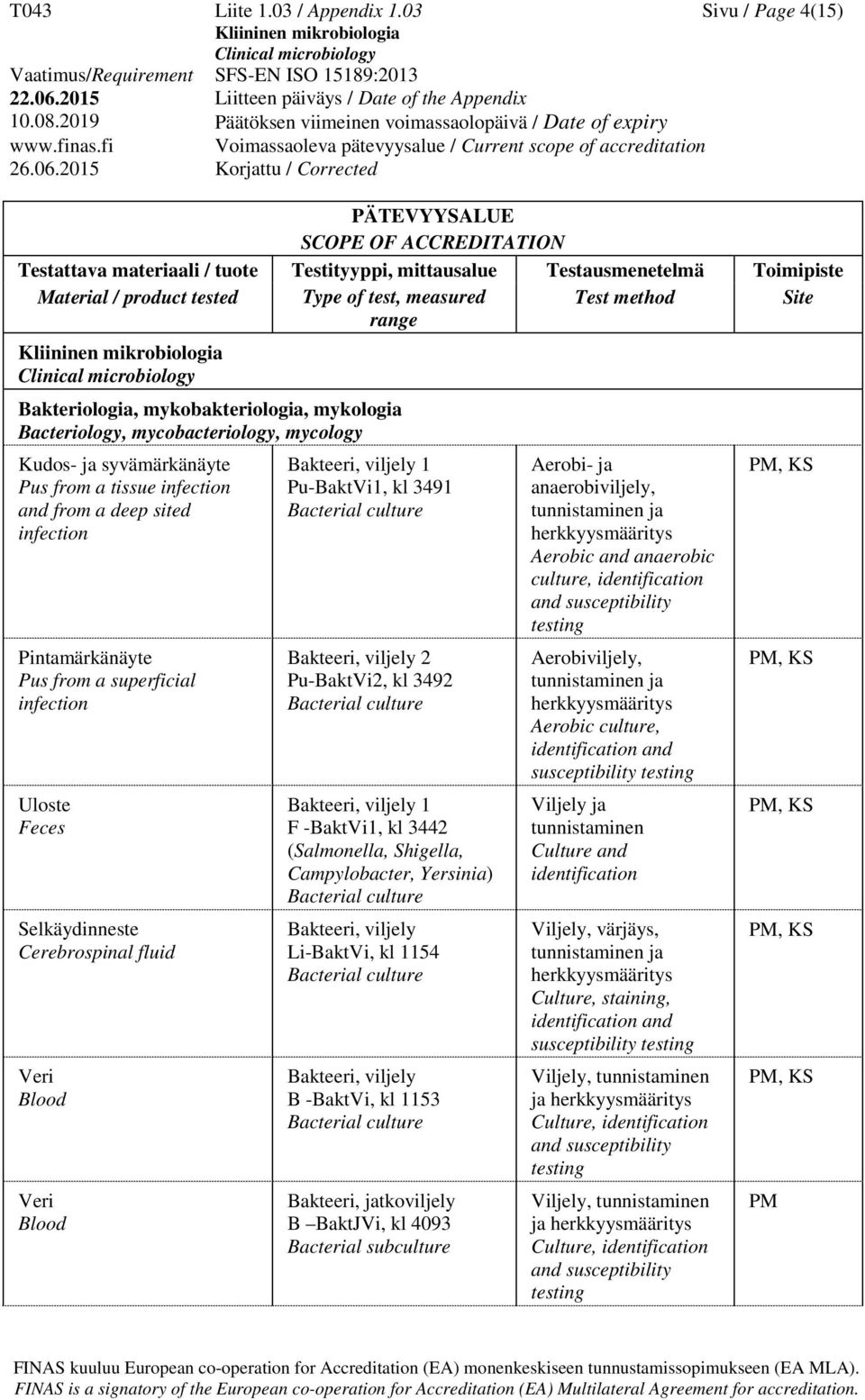 Pintamärkänäyte Pus from a superficial infection Uloste Feces Selkäydinneste Cerebrospinal fluid Veri Blood Veri Blood Bakteeri, viljely 1 Pu-BaktVi1, kl 3491 Bakteeri, viljely 2 Pu-BaktVi2, kl 3492