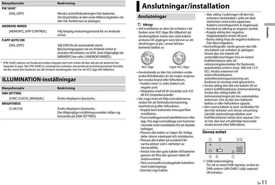 Välj [ON] för att automatiskt starta fjärrstyrningsappen när en Android-enhet är ansluten till enheten via AOA. (Inte tillgängligt när [MEMORY] har valts i [ANDROID WIRED].