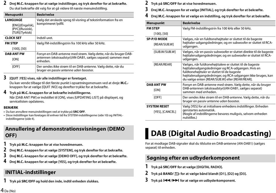 komprimeret lydfil. Indstil uret. Vælg FM-indstillingstrin fra 100 khz eller 50 khz. Forsyn en DAB-antenne med strøm.