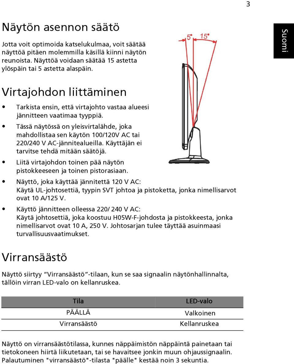 Tässä näytössä on yleisvirtalähde, joka mahdollistaa sen käytön 100/120V AC tai 220/240 V AC-jännitealueilla. Käyttäjän ei tarvitse tehdä mitään säätöjä.