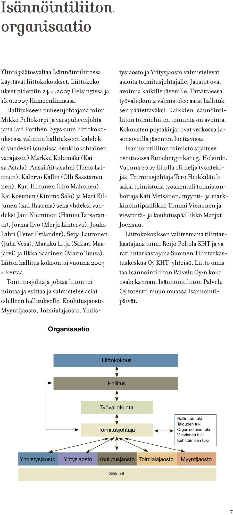 Syyskuun liittokokouksessa valittiin hallitukseen kahdeksi vuodeksi (suluissa henkilökohtainen varajäsen) Markku Kulomäki (Kaisa Astala), Anssi Aittasalmi (Timo Laitinen), Kalervo Kallio (Olli