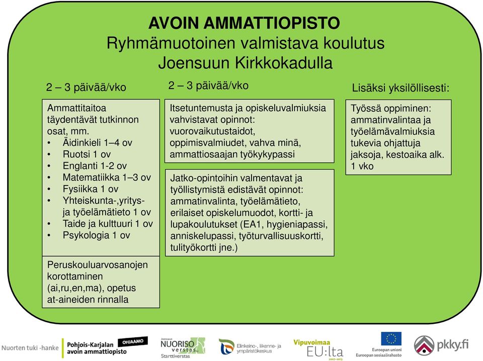 (ai,ru,en,ma), opetus at-aineiden rinnalla Itsetuntemusta ja opiskeluvalmiuksia vahvistavat opinnot: vuorovaikutustaidot, oppimisvalmiudet, vahva minä, ammattiosaajan työkykypassi Jatko-opintoihin