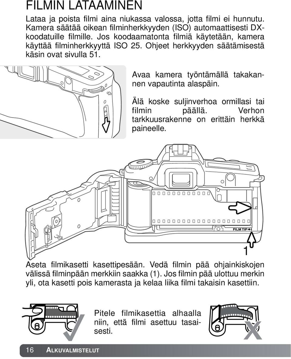 Älä koske suljinverhoa ormillasi tai filmin päällä. Verhon tarkkuusrakenne on erittäin herkkä paineelle. Aseta filmikasetti kasettipesään.