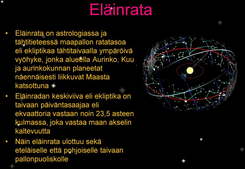 katsottuna Eläinradan keskiviiva eli ekliptika on taivaan päiväntasaajaa eli ekvaattoria vastaan noin 23,5