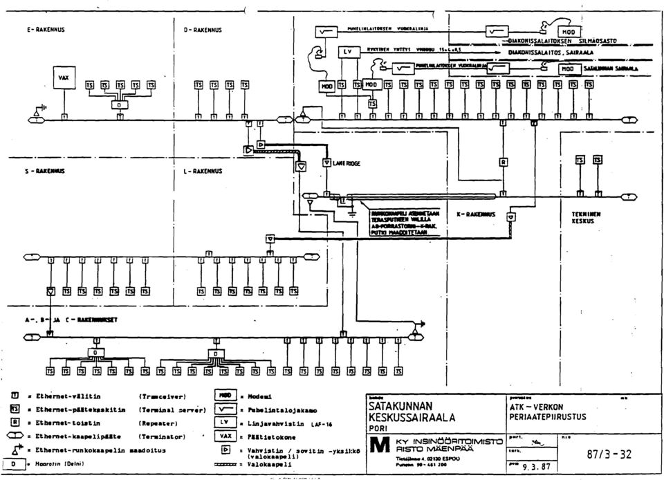 t-hamiipsate m a t o 1- = ~airimtokse = Ethmrnmt-mnltokaap.iti uwioitu~ z Vahviatin / smith -ybil:kb (vilok88p.li) = valokaapli - ÖI.