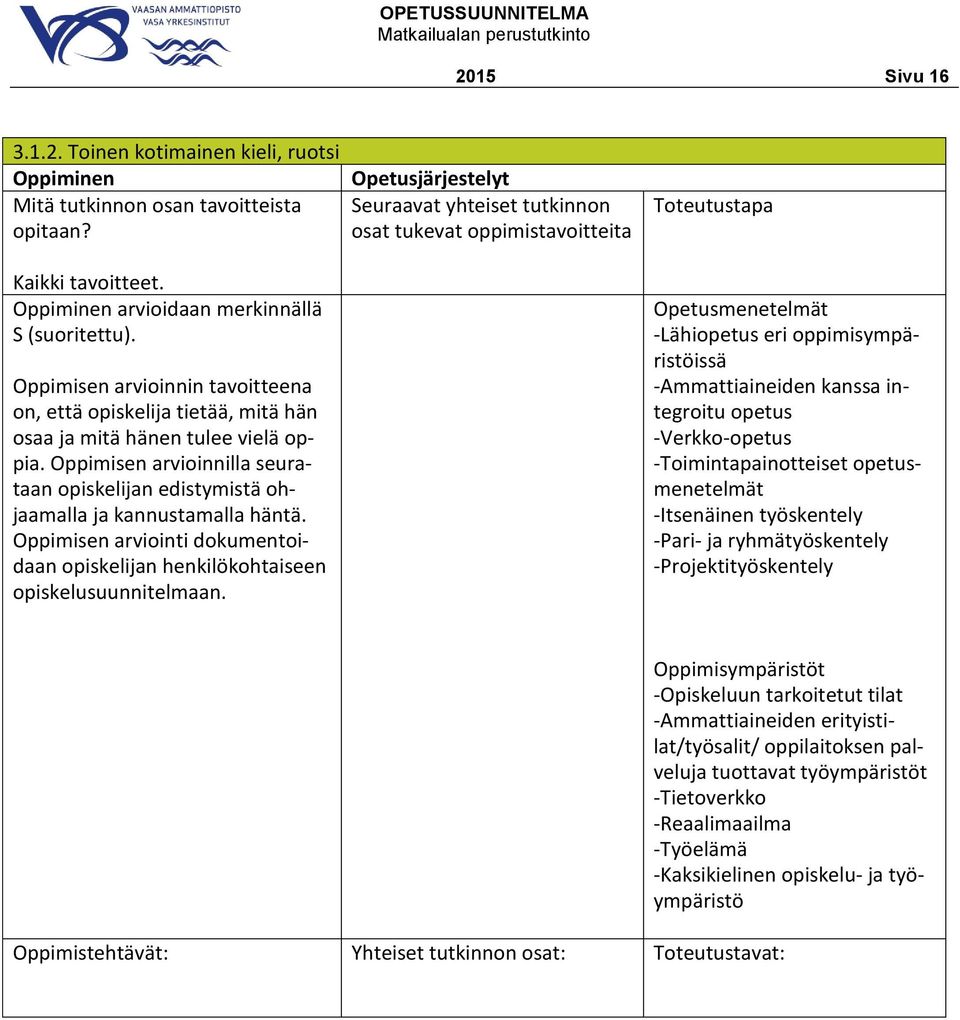 -Toimintapainotteiset opetusmenetelmät -Itsenäinen työskentely -Pari- ja ryhmätyöskentely -Projektityöskentely -Opiskeluun tarkoitetut