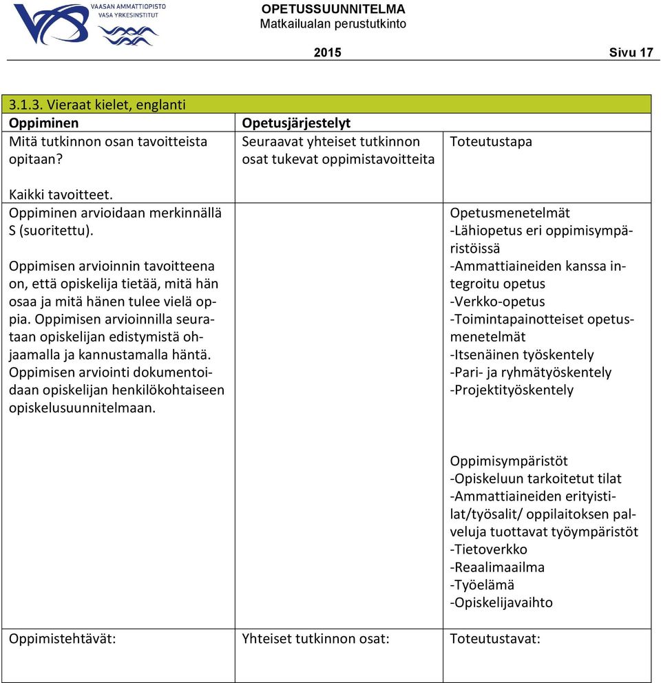 -Toimintapainotteiset opetusmenetelmät -Itsenäinen työskentely -Pari- ja ryhmätyöskentely -Projektityöskentely -Opiskeluun