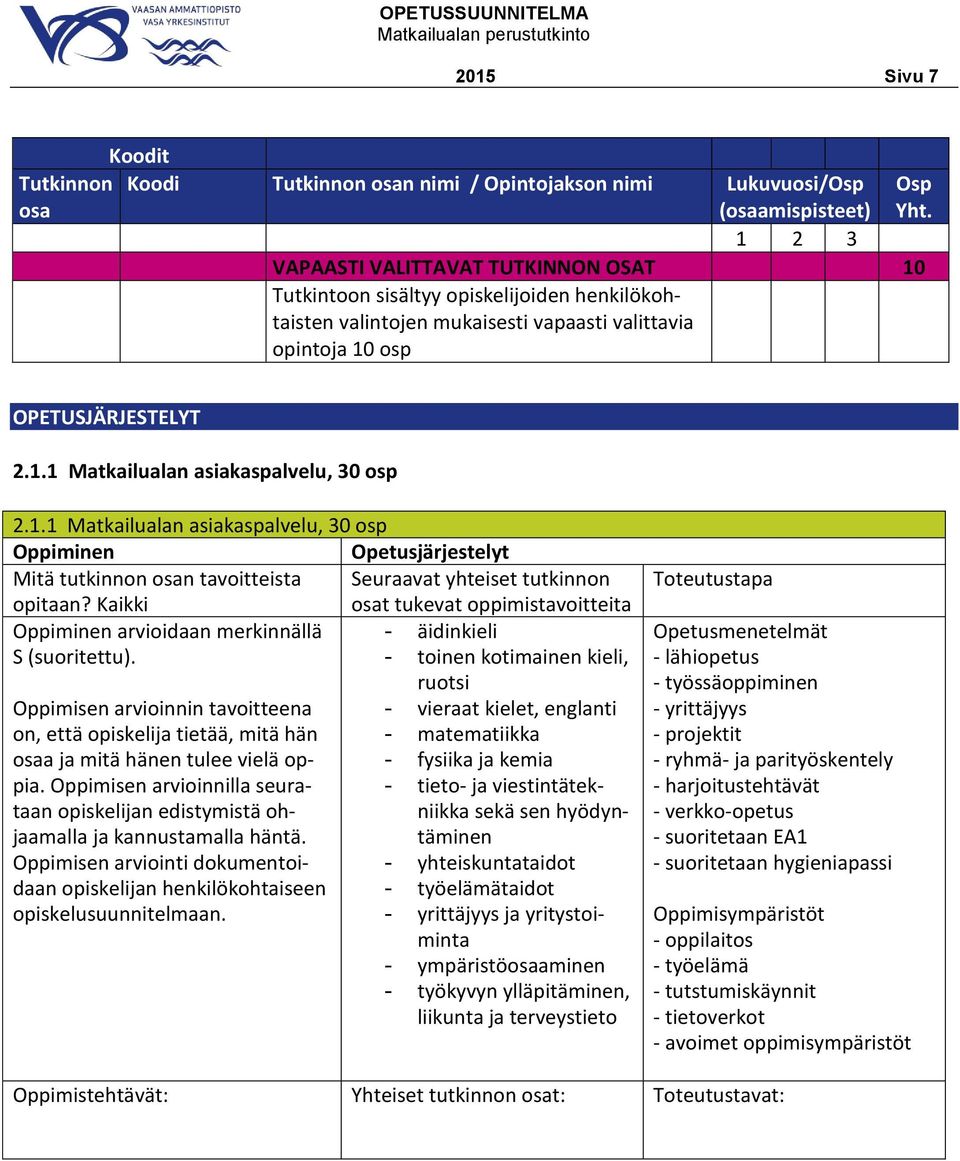 1.1 Matkailualan asiakaspalvelu, 30 osp Mitä tutkinnon osan tavoitteista Seuraavat yhteiset tutkinnon opitaan?